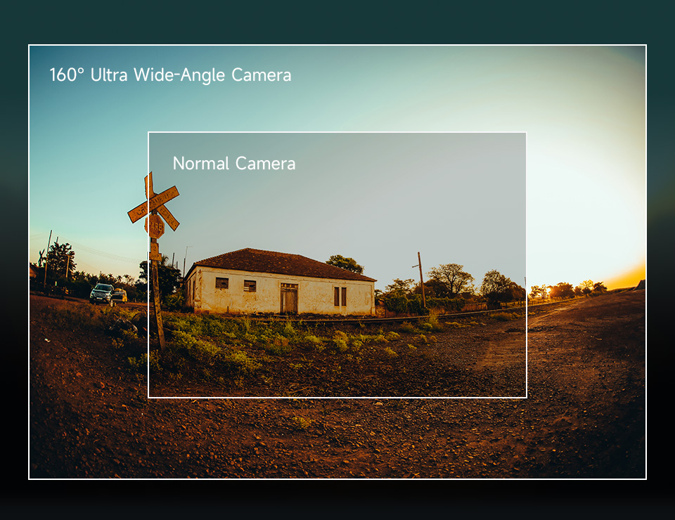 Kameramodul mit Zweiachs-Drehmechanismus für Raspberry Pi