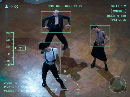 Kameramodul mit Zweiachs-Drehmechanismus für Raspberry Pi