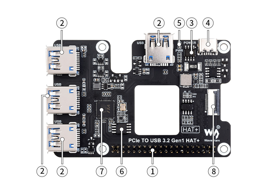 Rozszerzenie PCIIe USB 3.2 dla Raspberry Pi 5, HUB PCIe na 4 x USB