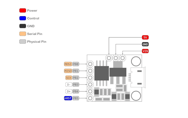 ATtiny85 Robotdyn micro-USB 