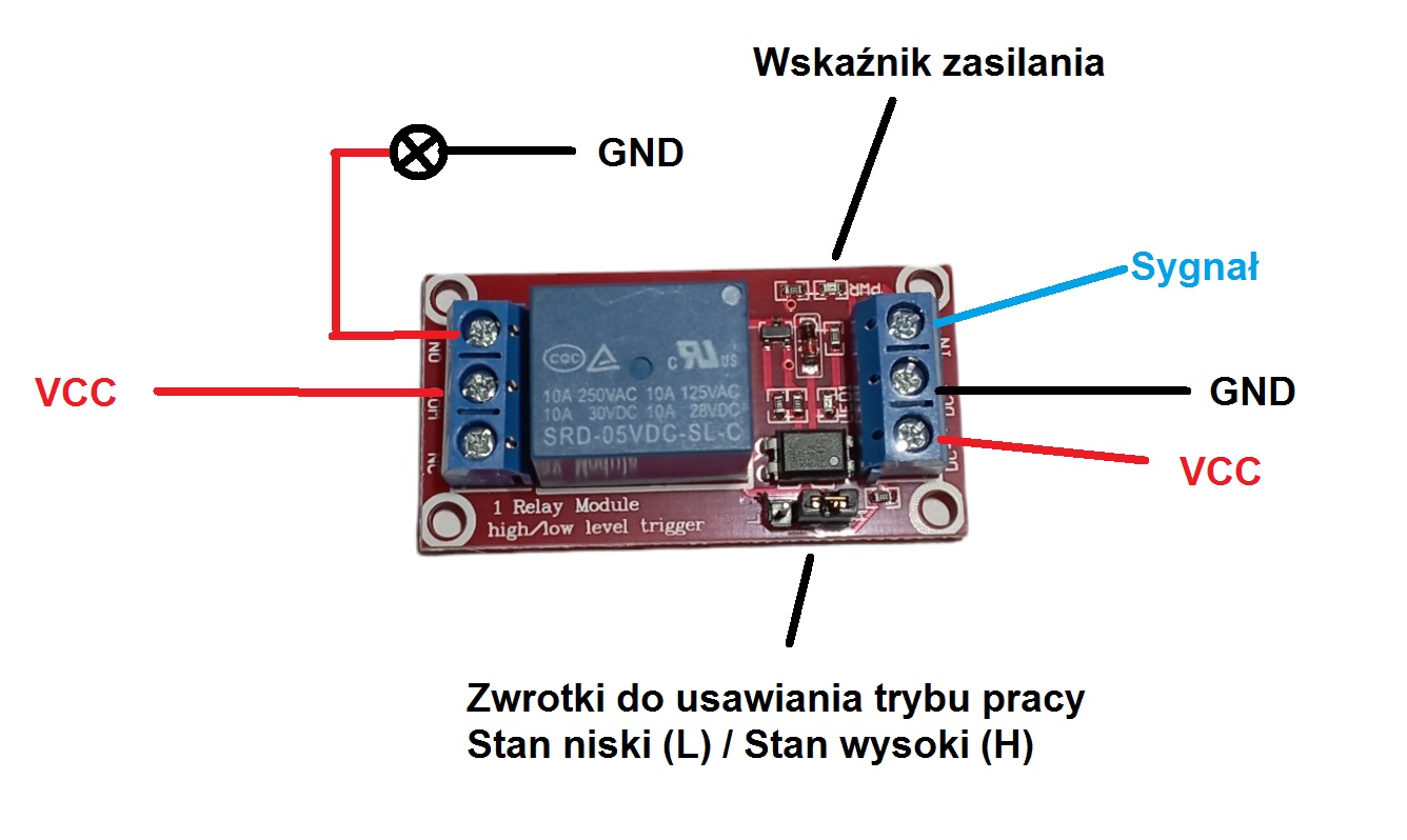 Moduł przekaźnika wyzwalanego stanem niskim lub wysokim