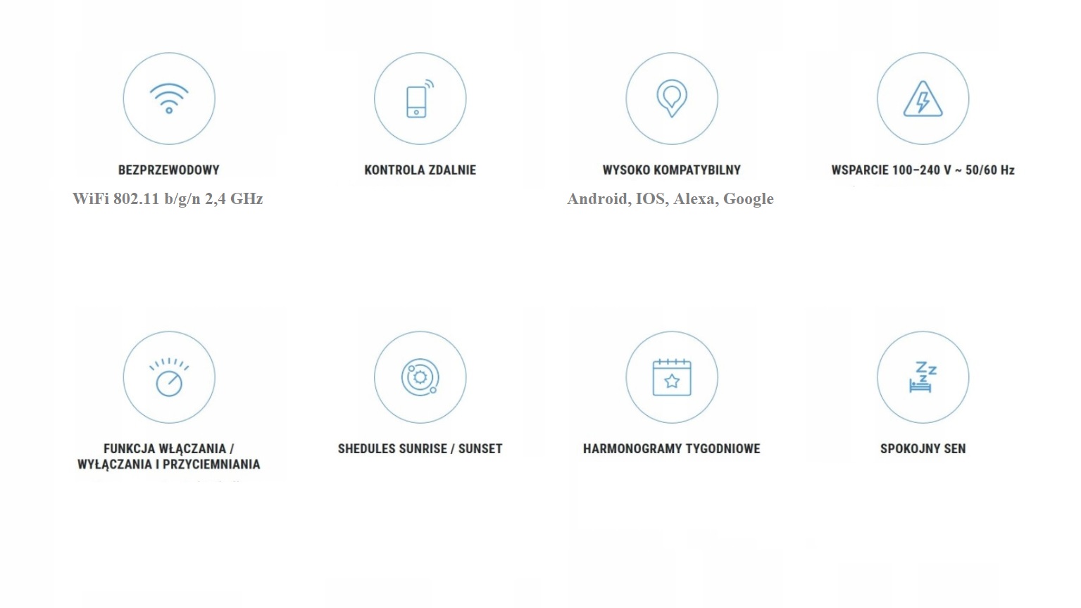 Shelly Button 1 - bezdrátové tlačítko WiFi