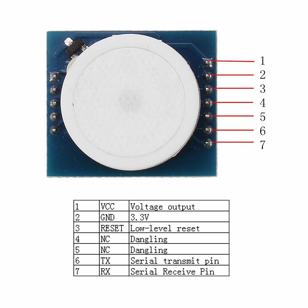 Czujnik formaldehydu - HCHO