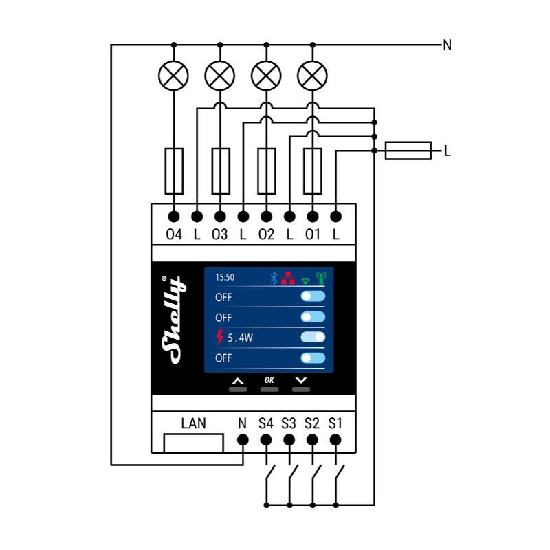 Shelly Pro 4PM - 4-kanálové chytré relé WiFi/LAN/BL s displejem
