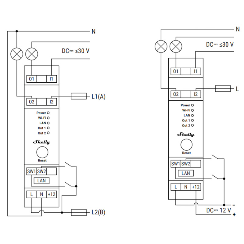 Shelly Pro 2 - dvoukanálové inteligentní relé WiFi/LAN/BL