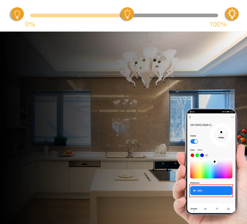 Řídicí jednotka světla RGBCCT se stmívačem ZigBee pro aplikaci Tuya SmartLife
