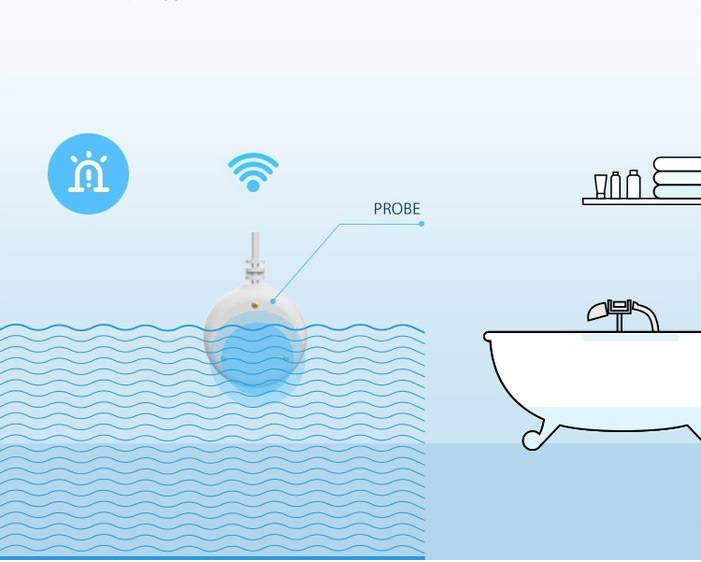 Inteligentní záplavový senzor NEO WiFi pro aplikaci Tuya
