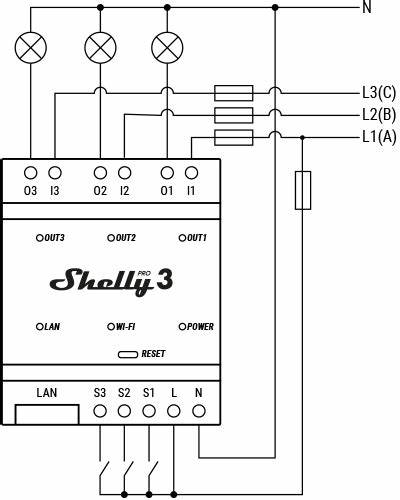 Przekaźnik trójkanałowy WiFi, LAN Shelly Pro 3 na szynę DIN