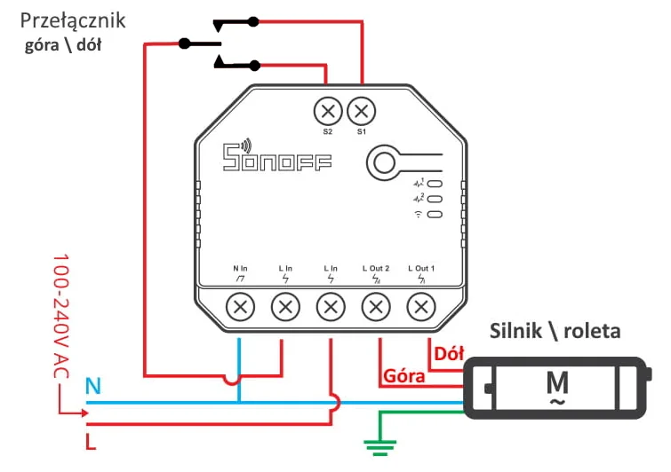 Schemat podłączenia rolety do Sonoff Dual R3