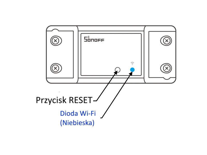 Opis przycisku i diody Sonoff RF Supla