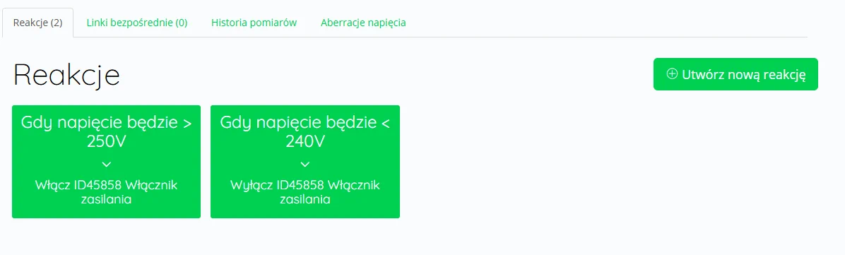 Dwie skonfigurowane reakcje w SUPLA Cloud do włączania i wyłączania gniazdka SP111