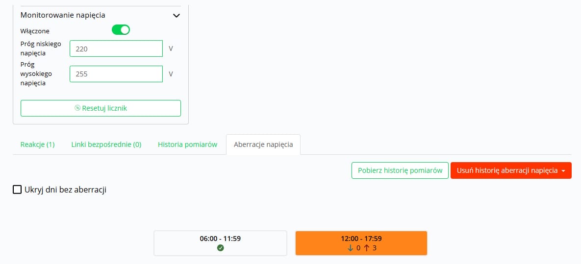 Aberracja napięcia - licznik przekroczeń normy 253V