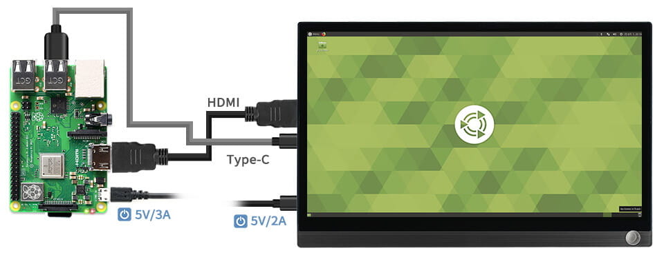 Displej 12,5" pro Raspberry Pi