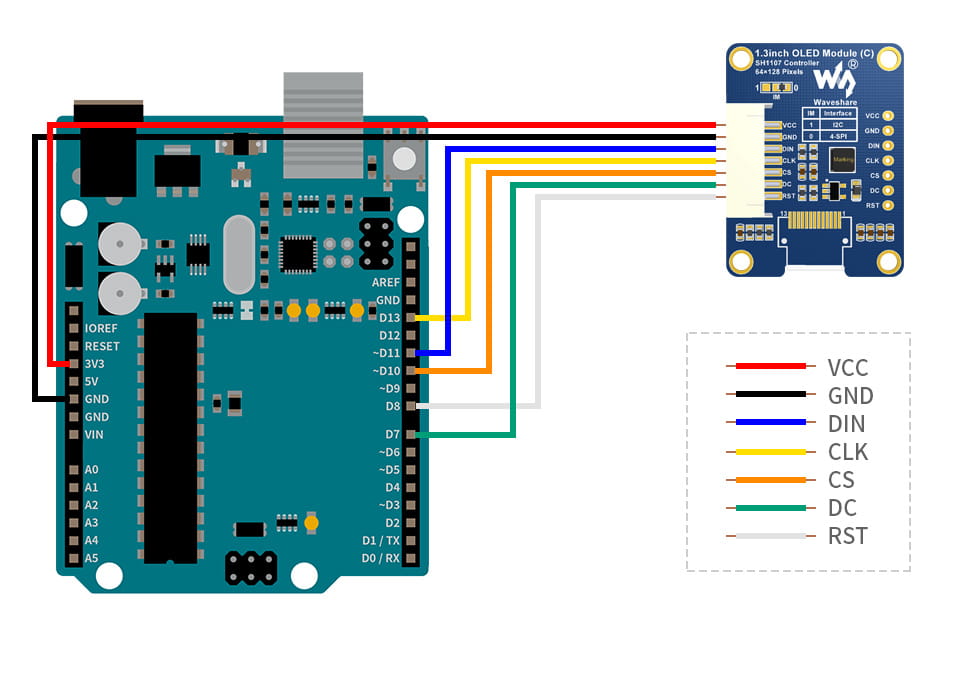OLED displej připojení Arduino
