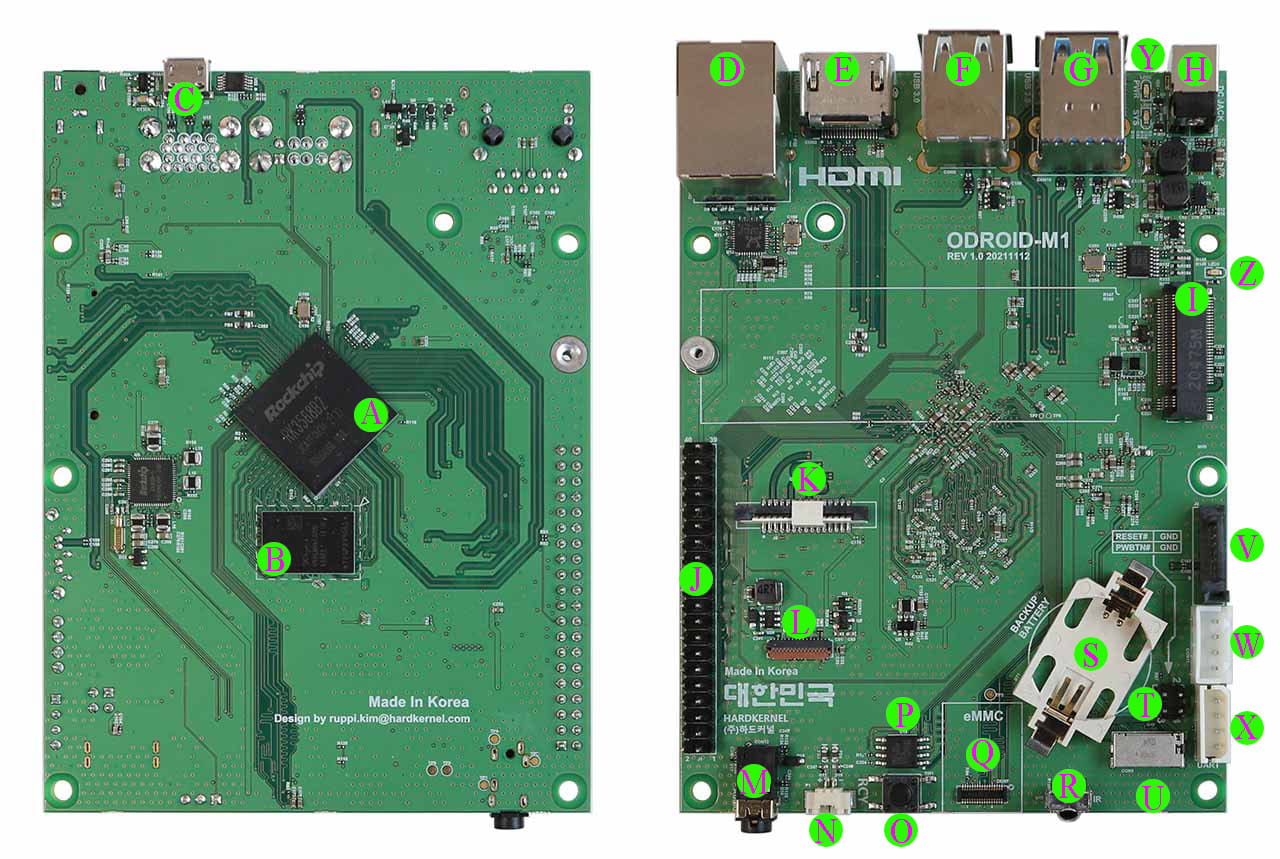 Odroid-M1 opis