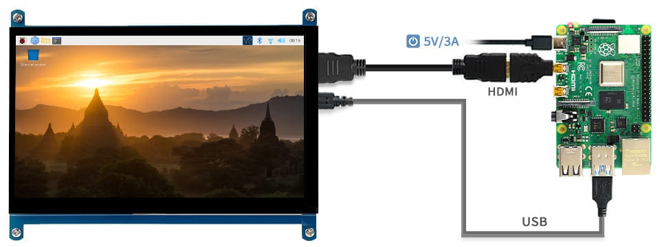 Wyświetlacz raspberry Pi HDMi