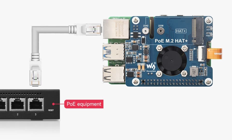 PoE Ethernet Raspberry Pi