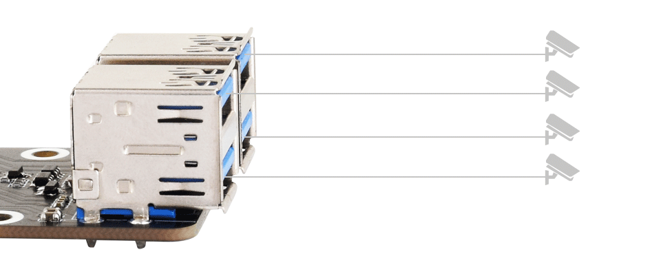 USB 3.2 rozszerzenie Raspberry Pi 5