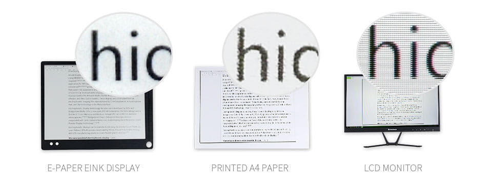 Princip fungování E-Ink displeje