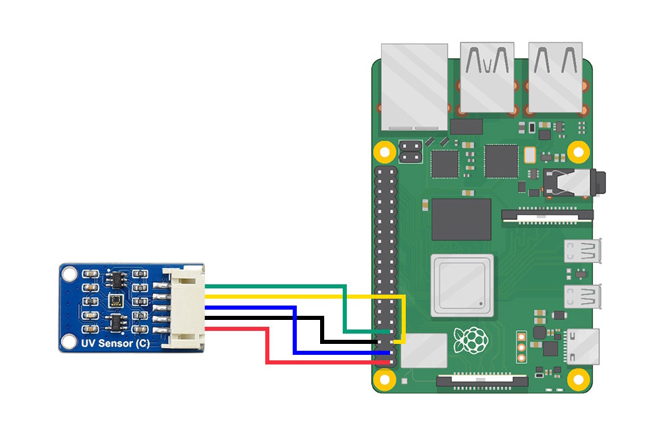 Podłączenie czujnika UV do Raspberry Pi