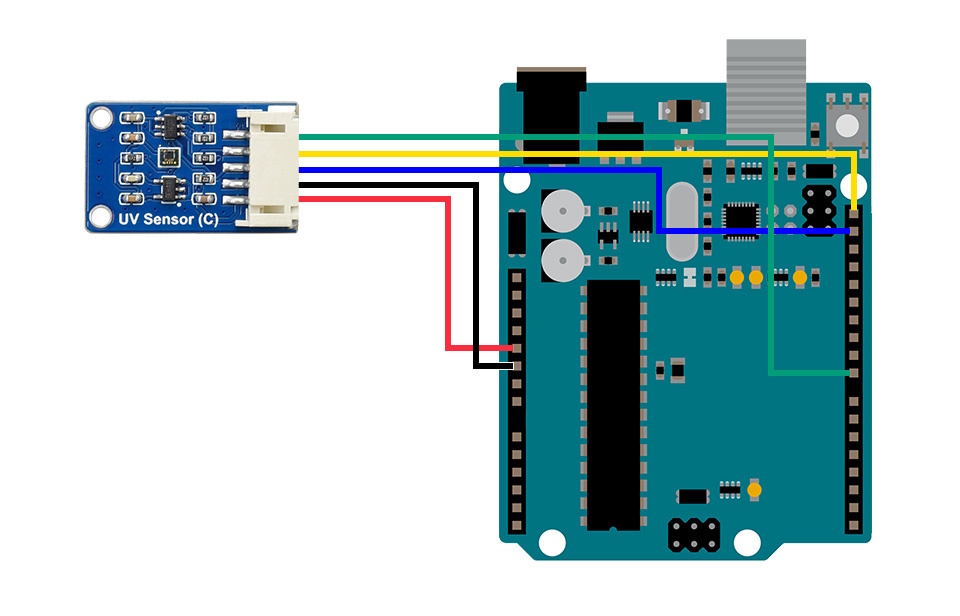 Podłączenie czujnika UV do Arduino