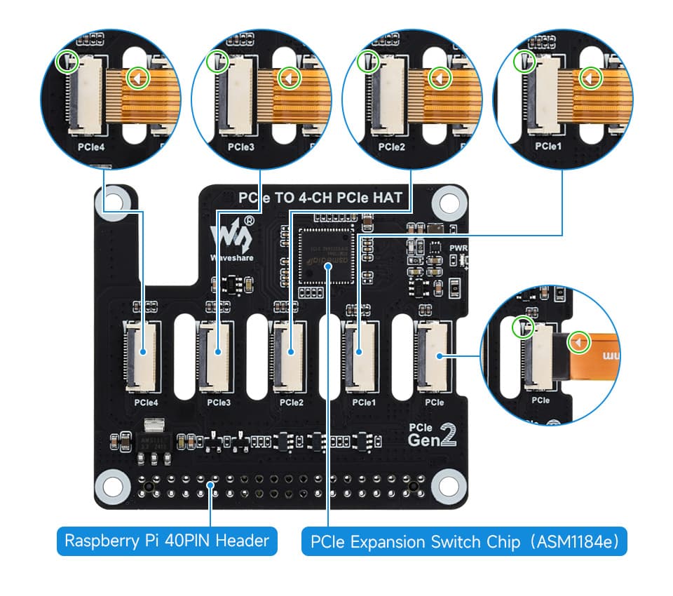 Description of the 4-channel PCIe adapter components