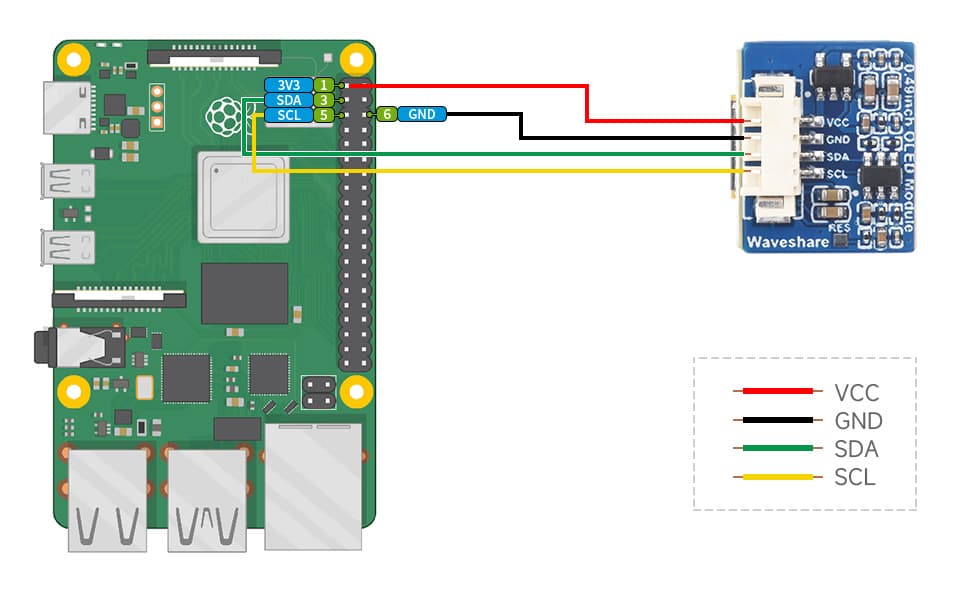 Podłączenie OLED z Raspberry Pi