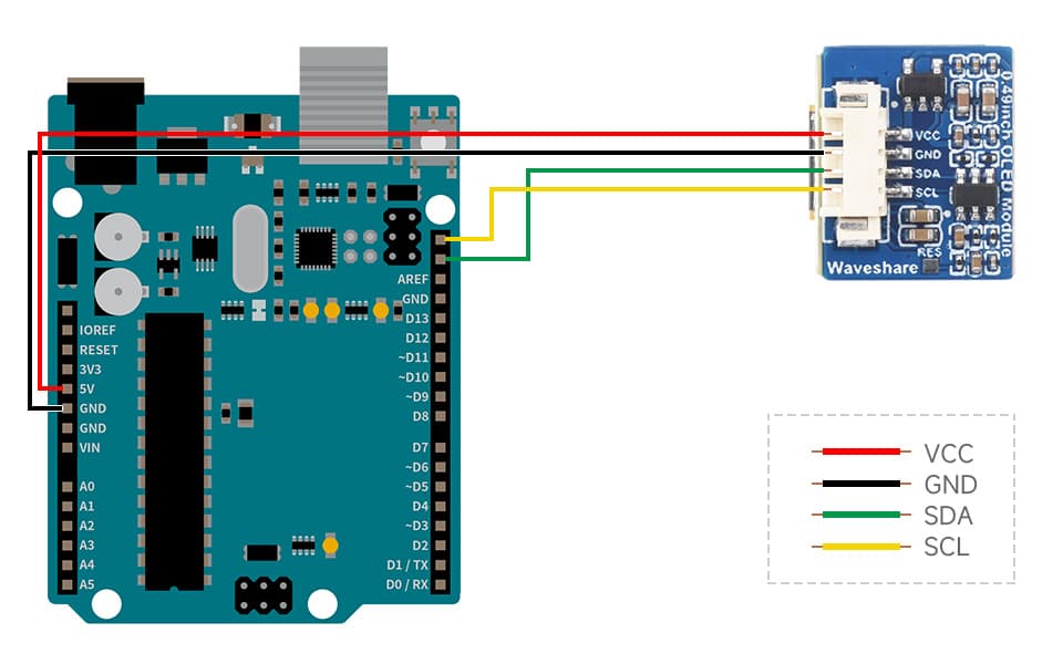 Podłączenie OLED z Arduino