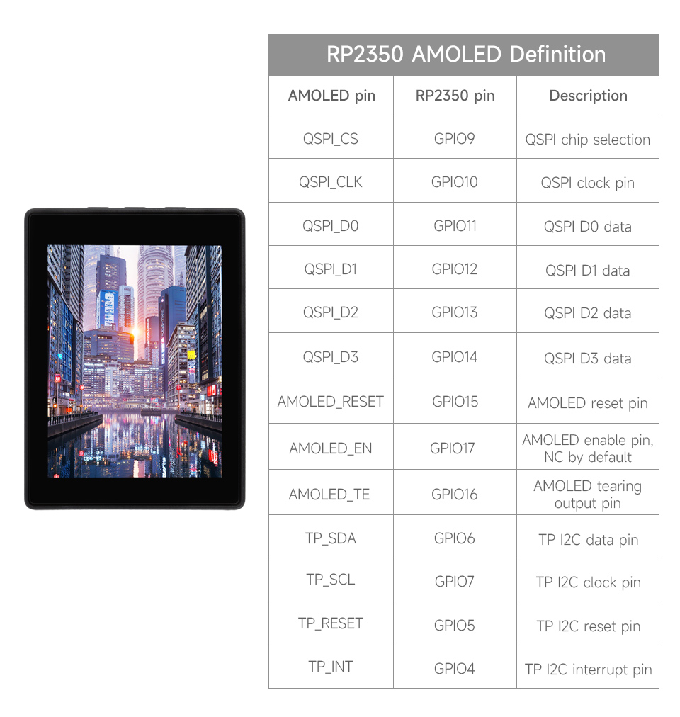Description of elements on the RP2350-Touch-AMOLED-2.41 board