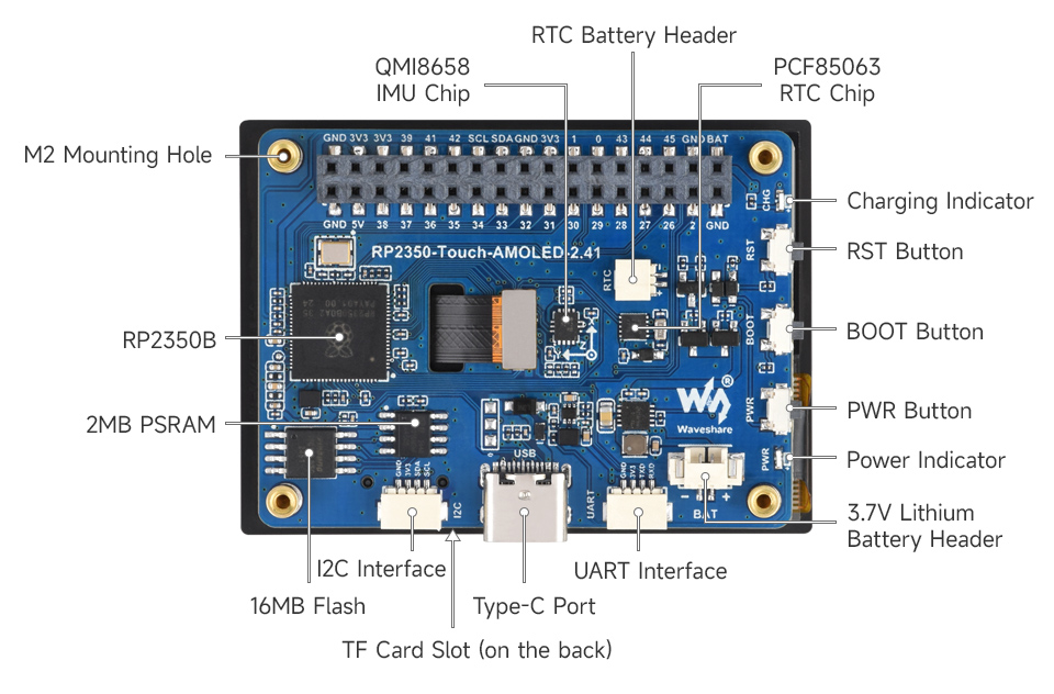 Description of elements on the RP2350-Touch-AMOLED-2.41 board
