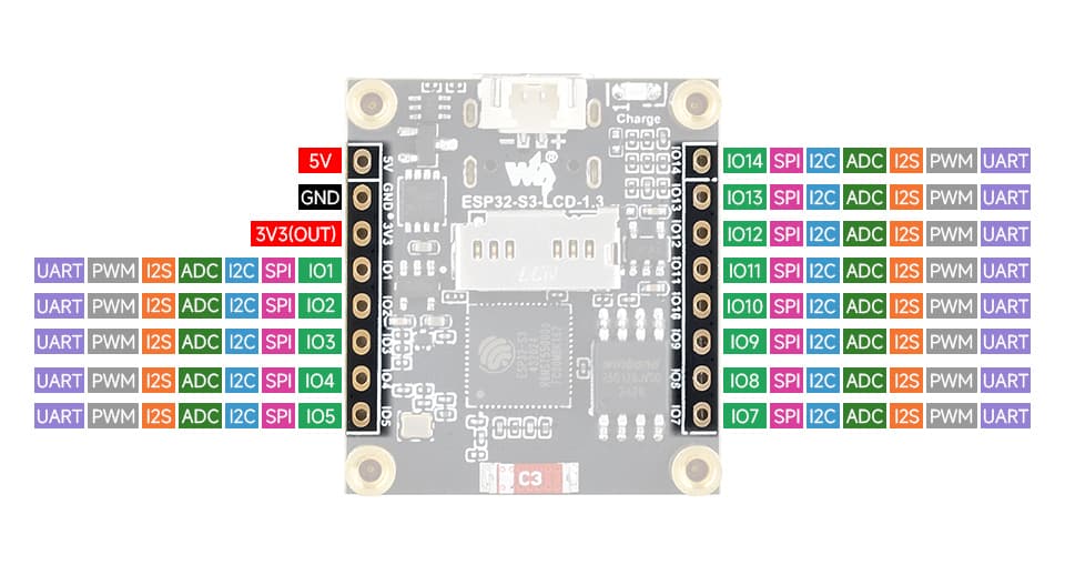 Pinbelegung des ESP32-S3-LCD-1.3-Boards