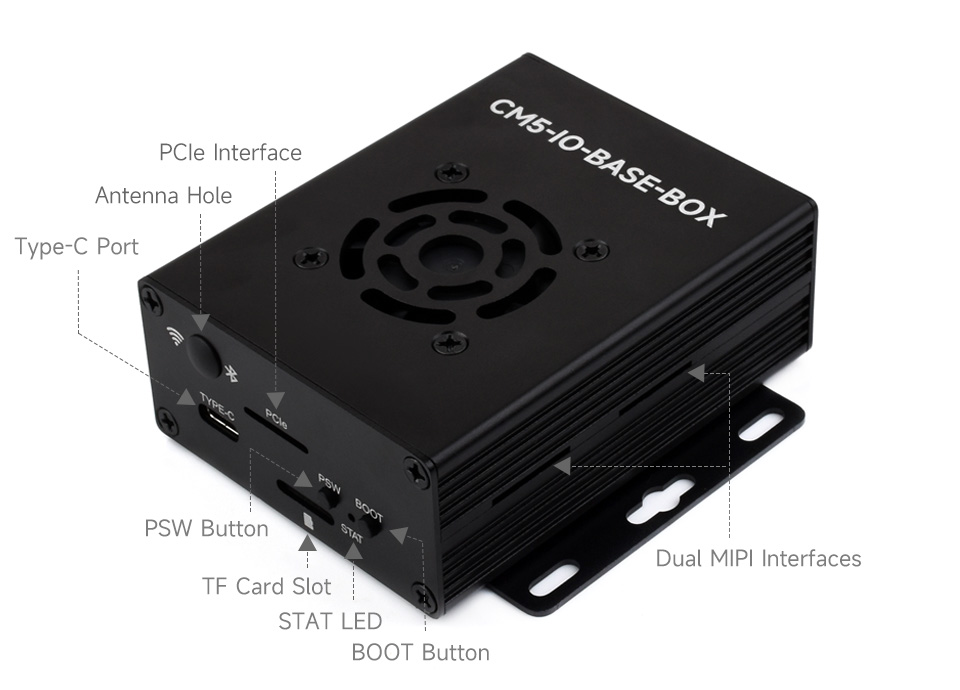 CM5 IO Base with case