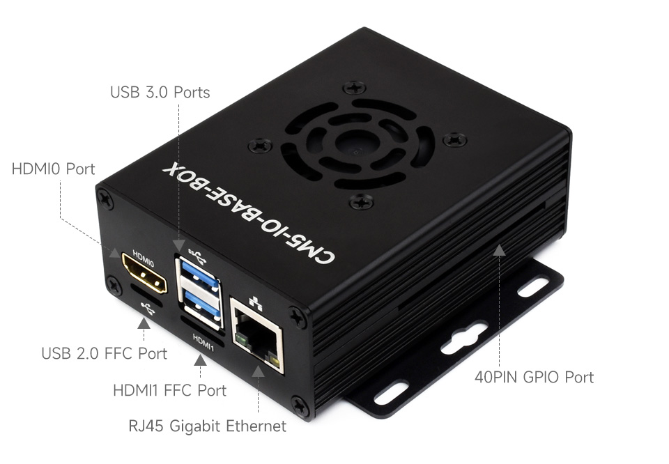 CM5 IO Base top view