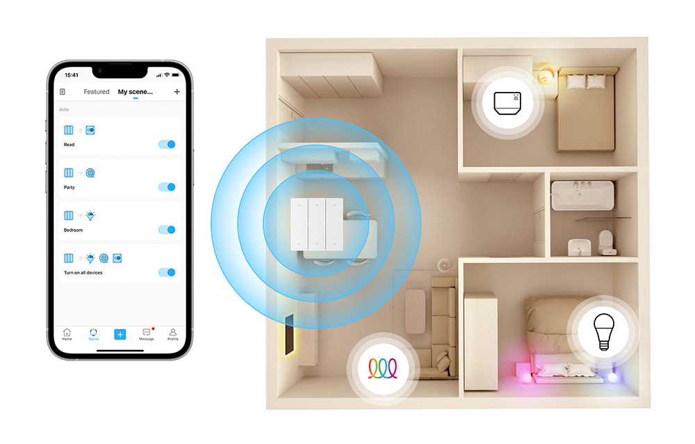 Sonoff R5 Wall Switch - eWeLink smart scene remote