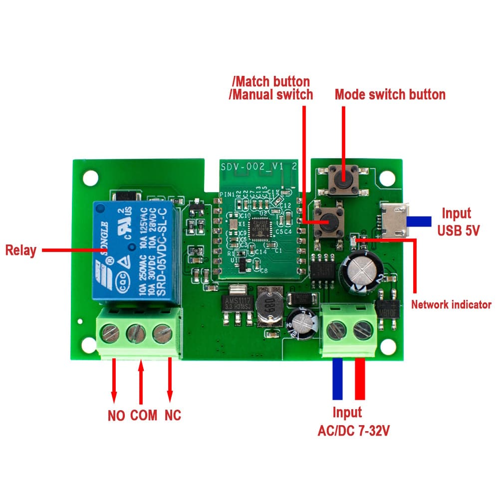 Pinout description of the voltage-free relay