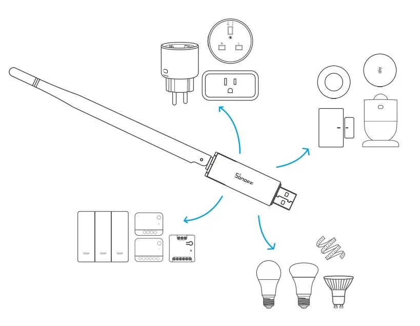 Compatibility with Home Assistant and Zigbee2MQTT