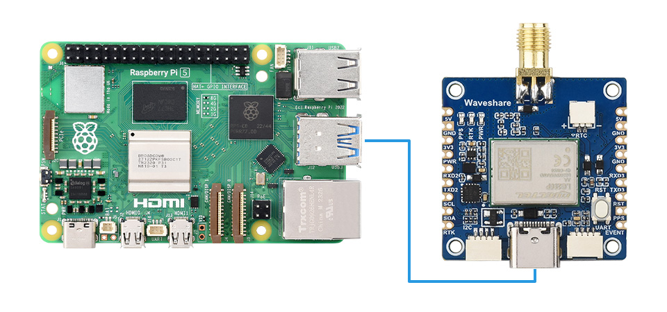 Platform compatibility