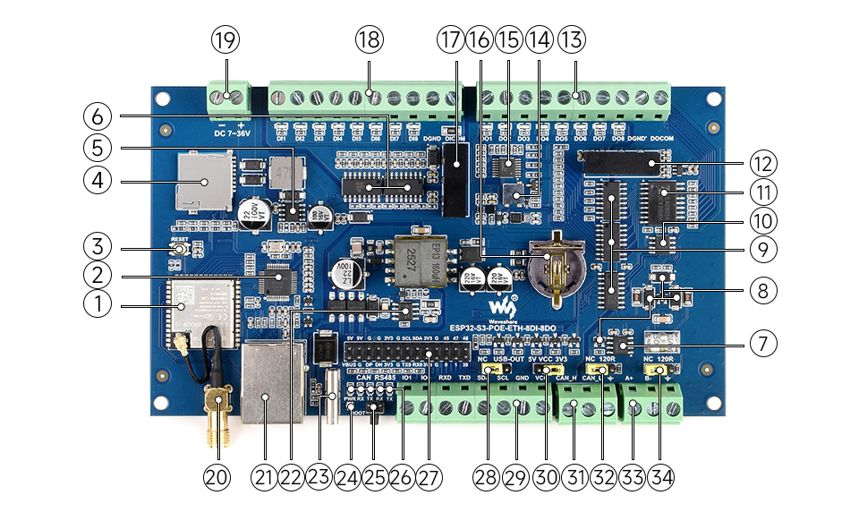 Opis komponentów i budowa sterownika ESP32-S3-POE-ETH-8DI-8DO