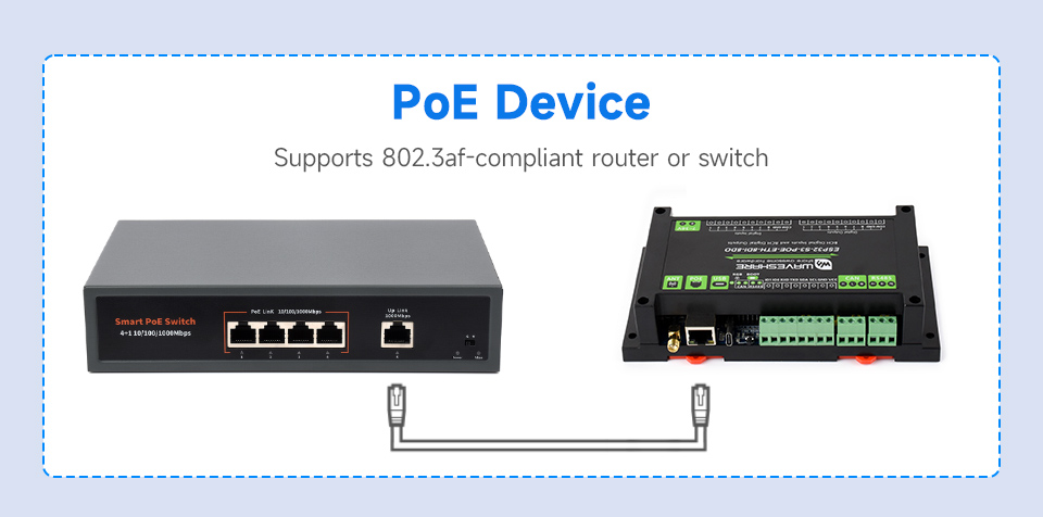 Zasilanie PoE Ethernet IEEE 802.3af w ESP32-S3
