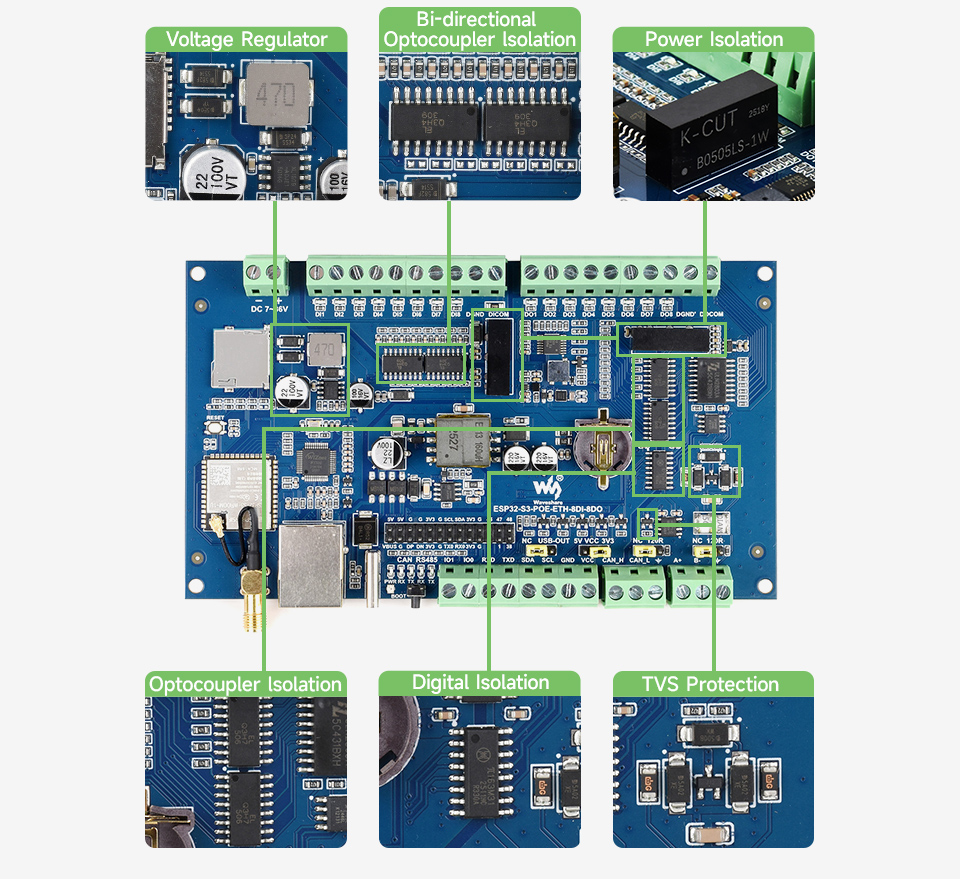 Izolacja wejść cyfrowych 8DI w sterowniku ESP32-S3