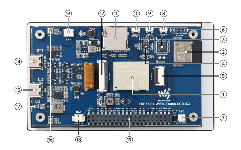 Budowa płytki ESP32-P4-WIFI6-Touch-LCD-4.3 opis elementów