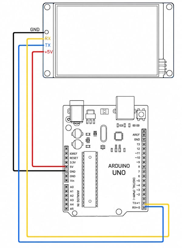 Schemat zasilania wyświetlacza Nextion Enhanced NX4832K035