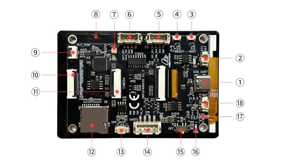 Numeracja elementów płytki ONX3248G035
