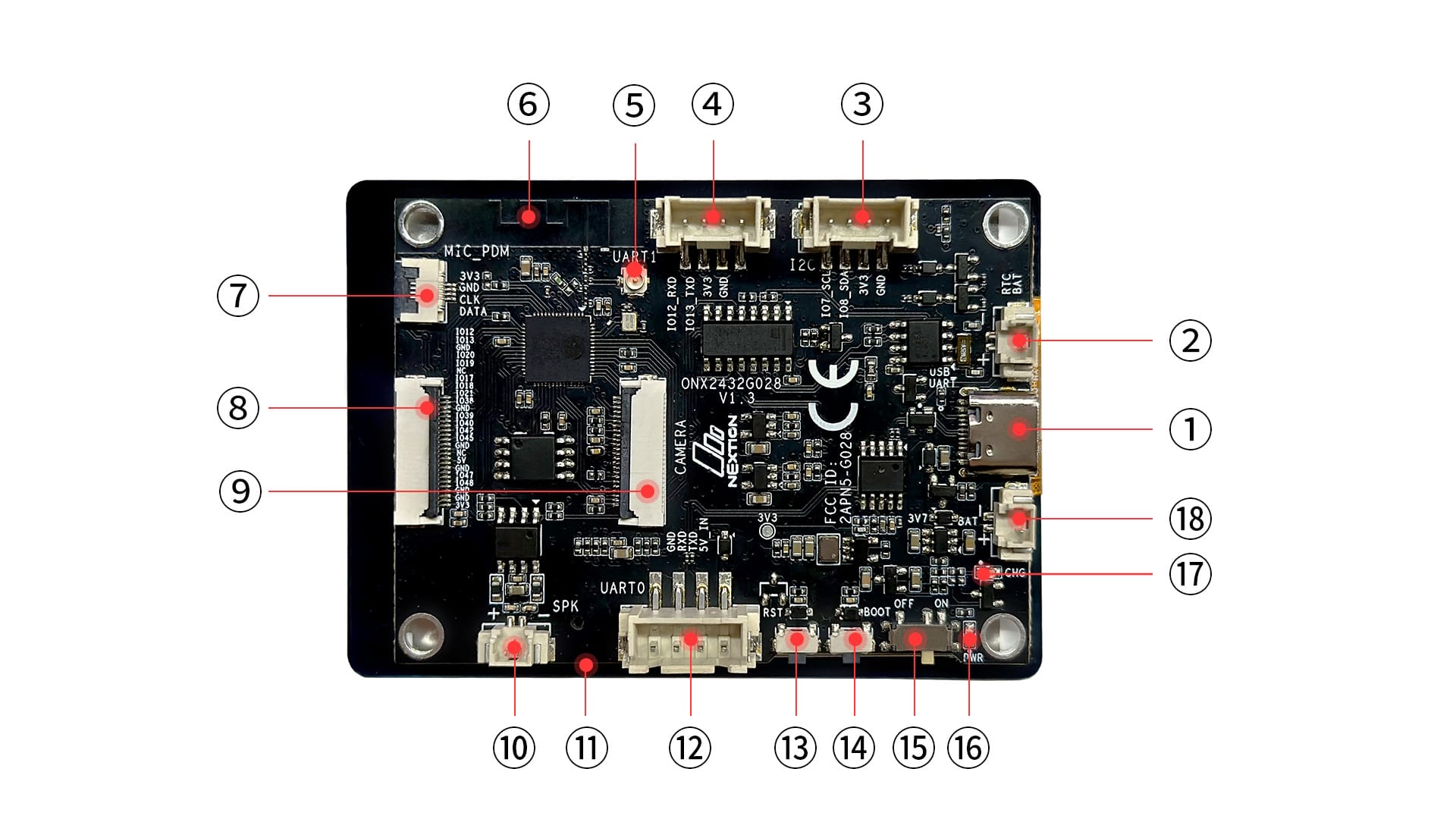 Numeracja elementów płytki ONX2432G028