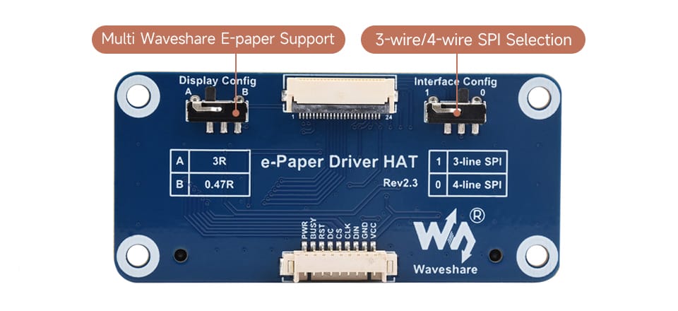 Wyprowadzenia interfejsu SPI na module e-Paper HAT
