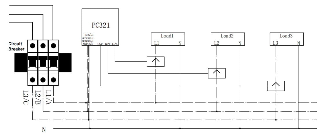 Schemat podłączenia miernika Zigbee w instalacji trójfazowej