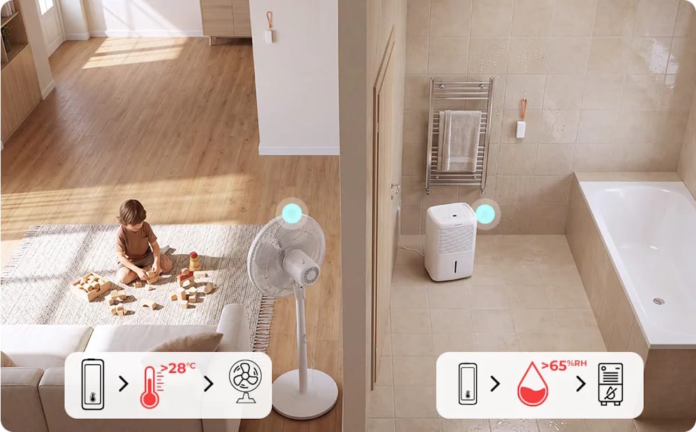 Automatyzacja ze sprzętem smart home