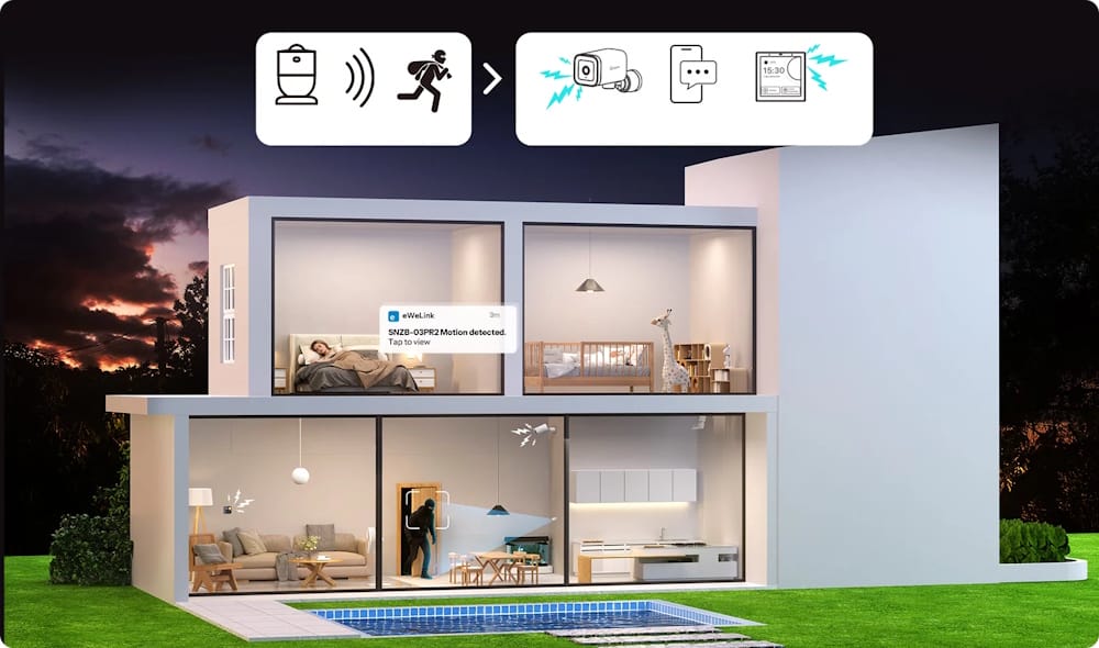 Powiadomienia o wykryciu ruchu Sonoff Zigbee