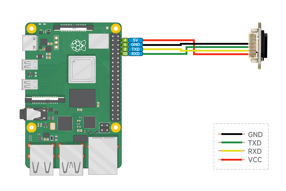 Sposób podłączenia modułu TOF do komputera Raspberry Pi