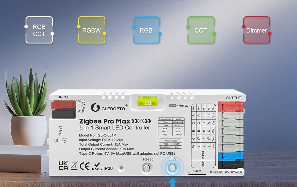 Gledopto